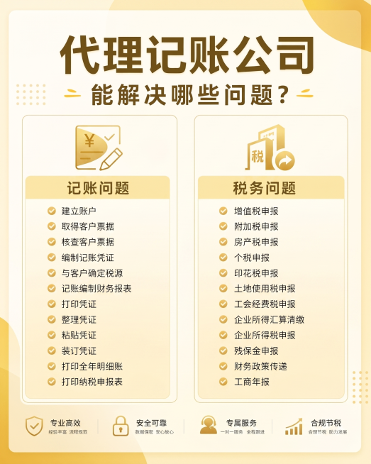 换成黄色预览效果