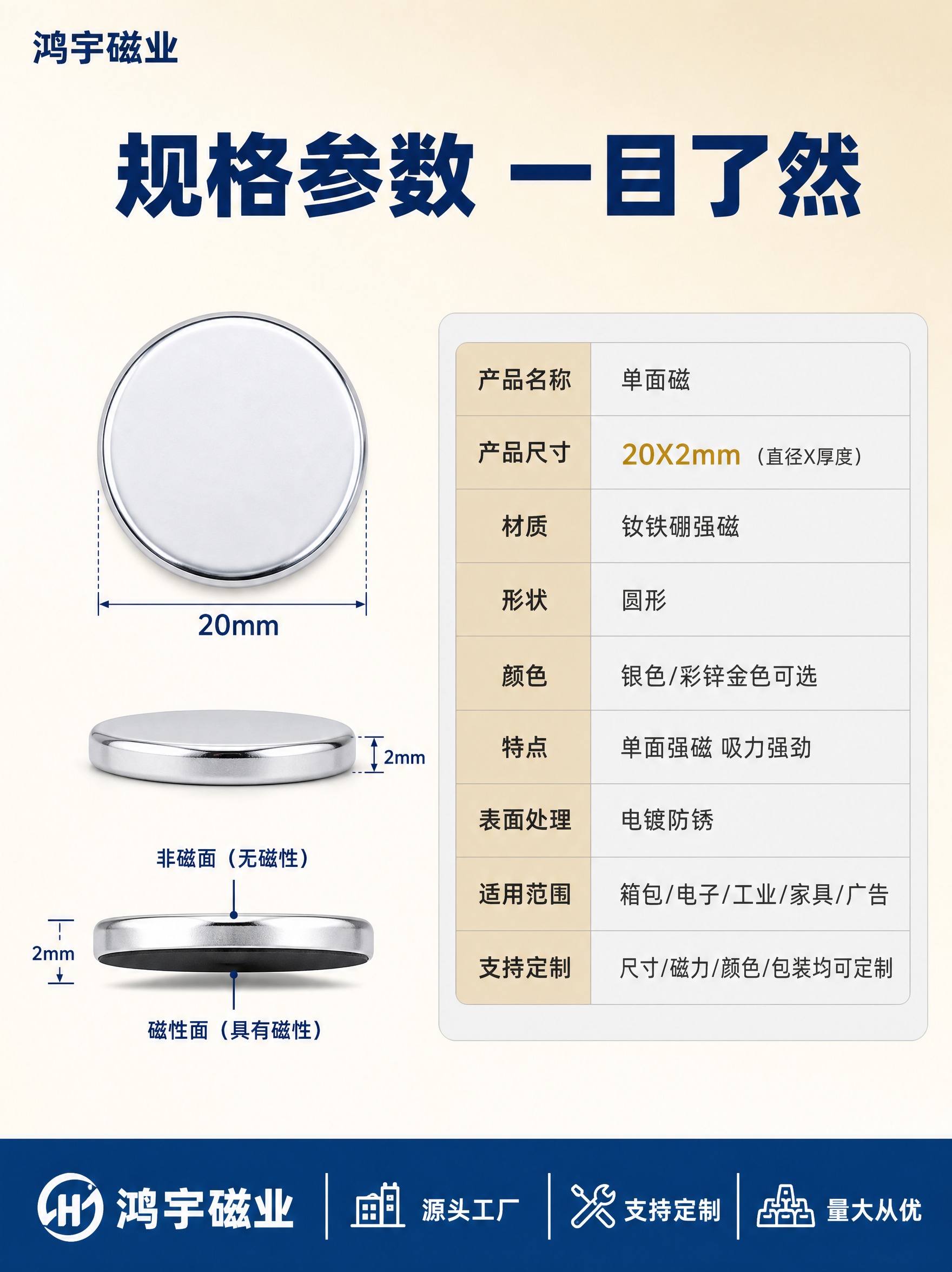 [商品] 使用【图5】【图3】圆形单面磁铁片产品；保留圆形磁铁… - 图片创意预览