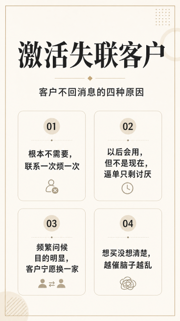 设计一张9:16的图文海报，风格参考提供的简约知识分享图，浅米色背景，黑字清晰排版，内容标题：激活失联客户，副标题：客户不回消息的四种原因，分四个方框列出：1.根本不需要，联系一次烦一次；2.以后会用预览效果