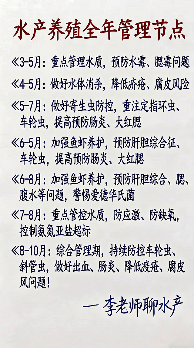 参照这张图片的字体风格和颜色，标题为深红色，正文为深蓝色，落款蓝色手写风格，浅米白色背景，替换文字内容为一字不差：水产养殖全年管理节点
≪3-5月: 重点管理水质,预防水霉、腮霉问题
≪4-5月: 做好水体消杀,降低疥疮、腐皮风险
≪5-7月: 做好寄生虫防控,重注定指环虫、车轮虫,提高预防肠炎、大红腮
≪6-5月: 加强鱼虾养护,预防肝胆综合征、车轮虫,提高预防肠炎、大红腮
≪6-8月: 加强鱼虾养护,预防肝胆综合、腮、腹水等问题,警惕爱德华氏菌
≪7-8月: 重点管控水质,防应激、防缺氧,控制氨氮亚盐超标
≪8-10月: 综合管理期,持续防控车轮虫、斜管虫,做好出血、肠炎、降低疫疮、腐皮风问题!
— 李老师聊水产
保持排版布局合理，一字不差替换内容，保持整体风格一致