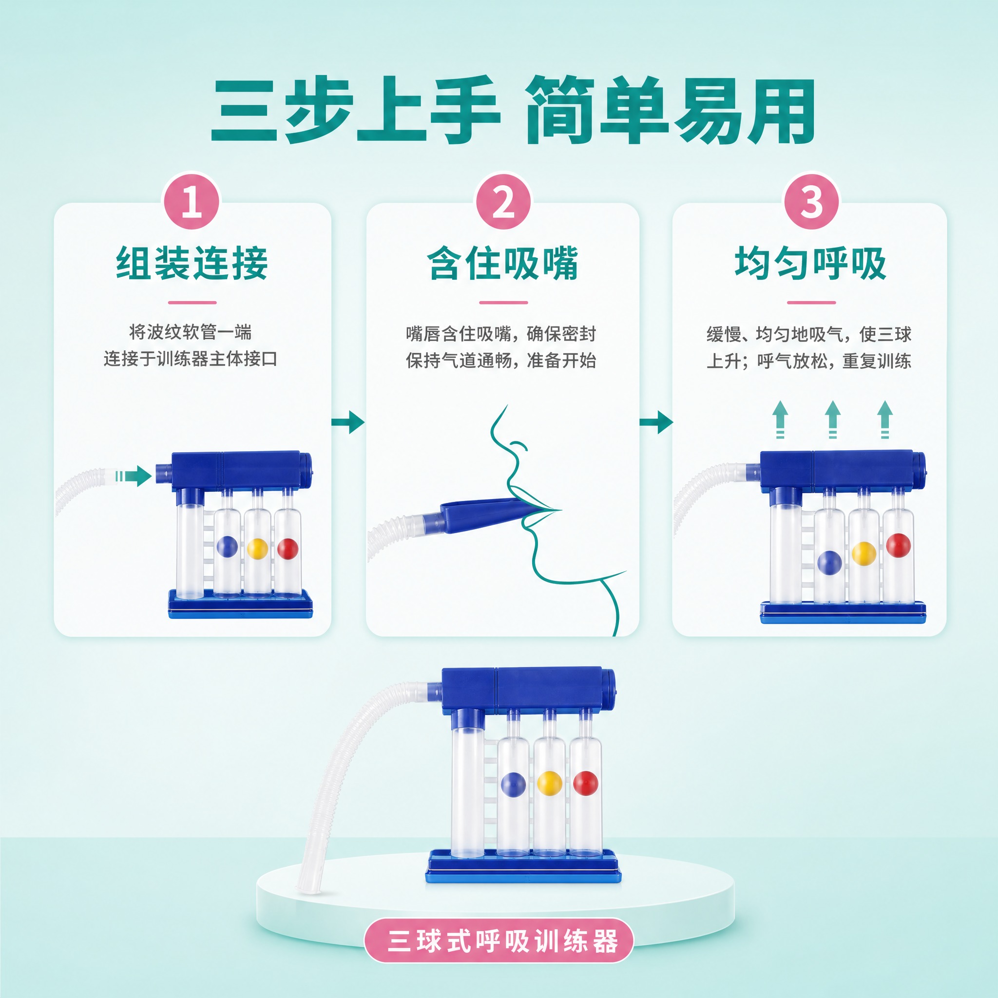 [主图-4] 使用方法步骤图，清晰展示呼吸训练器的使用步骤，降… - 图片创意预览