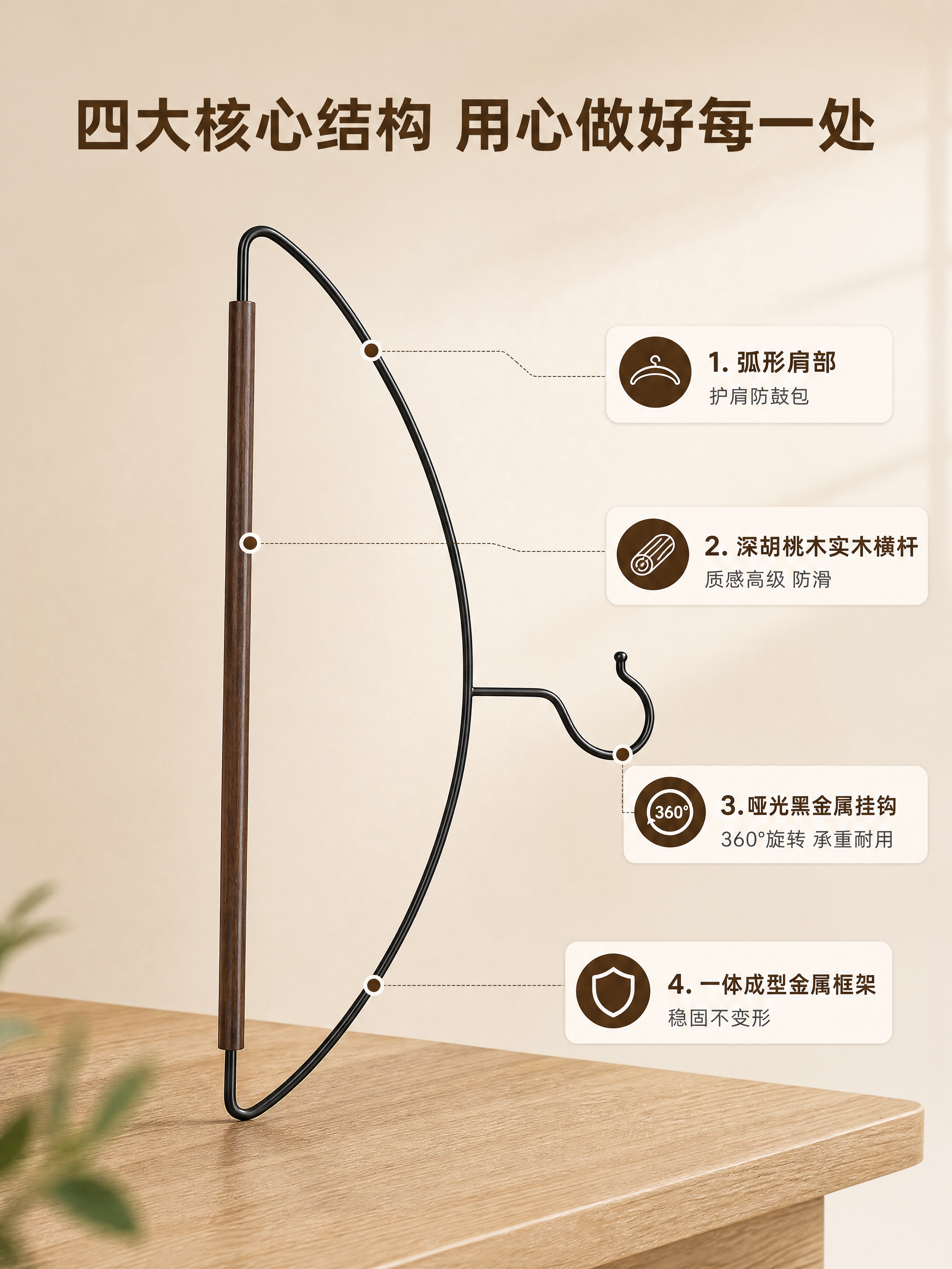 [商品] 使用【图1】黑金属弧形衣架，深胡桃木色实木横杆，哑光… - 图片创意预览