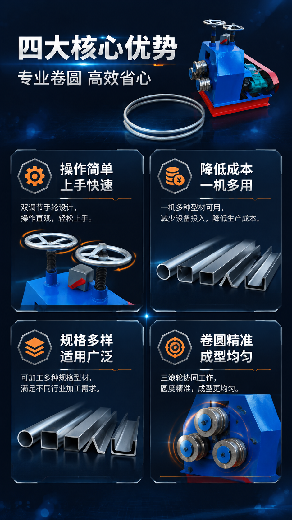 [商品] 使用【图1】槽钢卷圆机；保留蓝色机身、红色底座、双调… - 图片创意预览