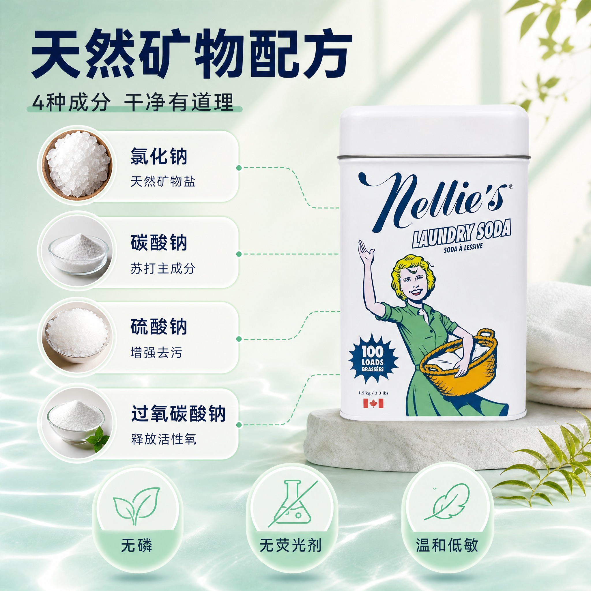 [主图-3] 材质/成分与安全：成分阵列图，展示4种天然矿物成… - 图片创意预览