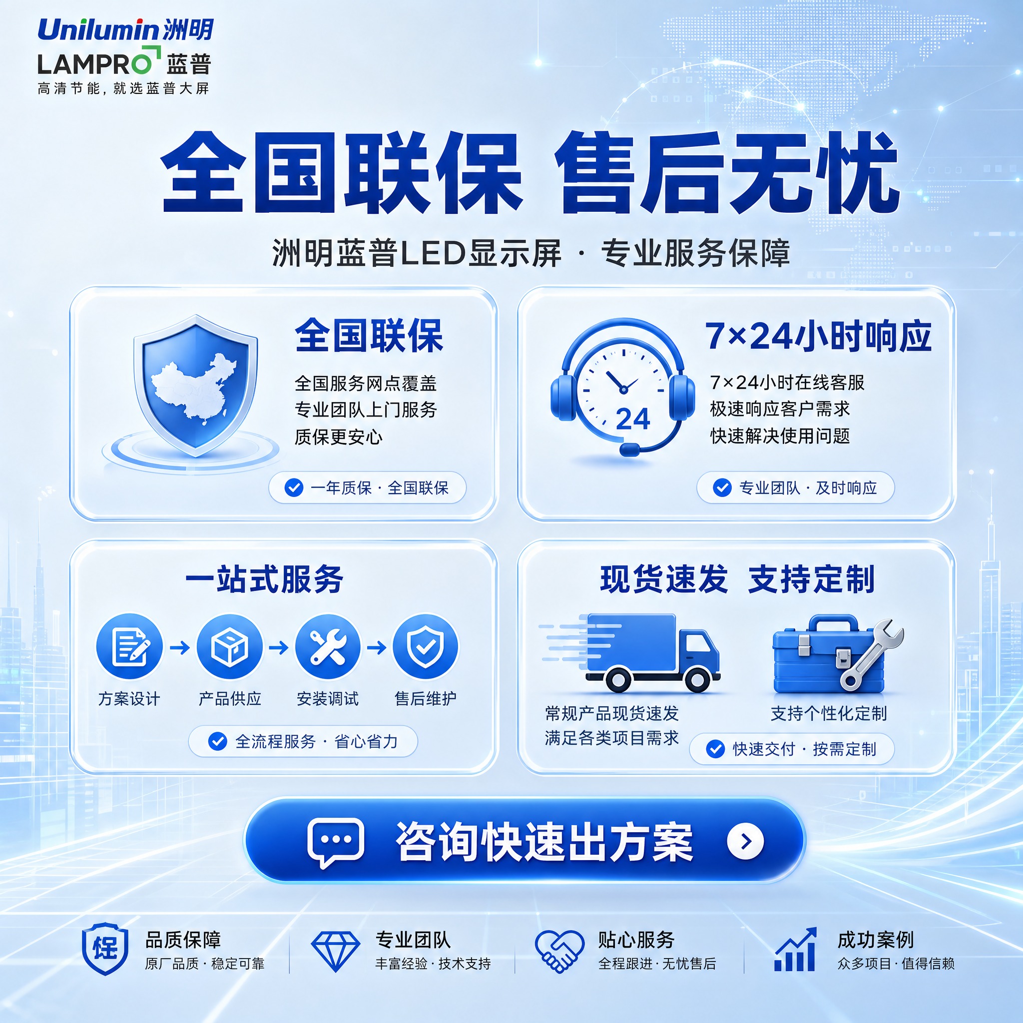 [主图-5] 洲明蓝普LED显示屏服务保障与购买决策图，突出全… - 图片创意预览