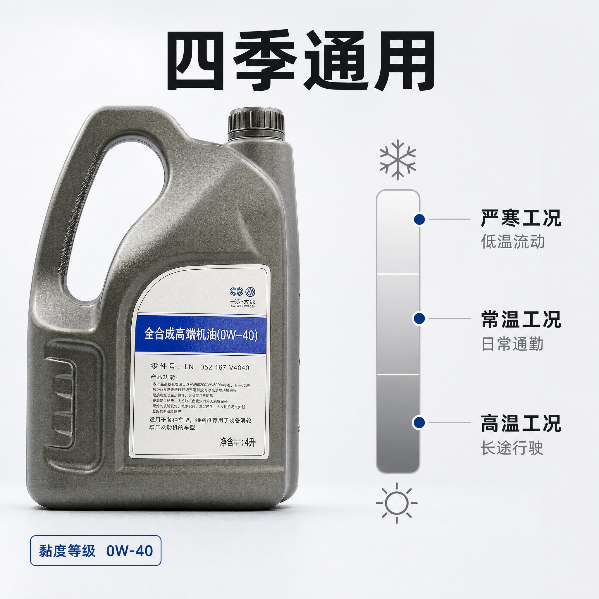 [主图-2] 全合成机油 四季通用信息图：唯一任务是呈现四季通… - 图片创意预览