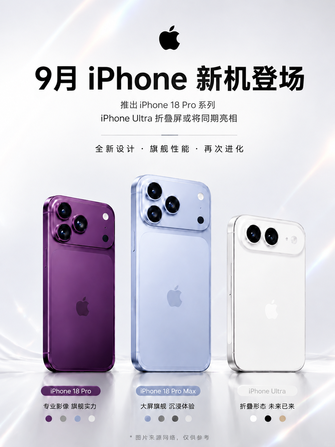 删除副标题中的"预计2026年9月9日（星期三）"这段文字，其… - 图片创意预览