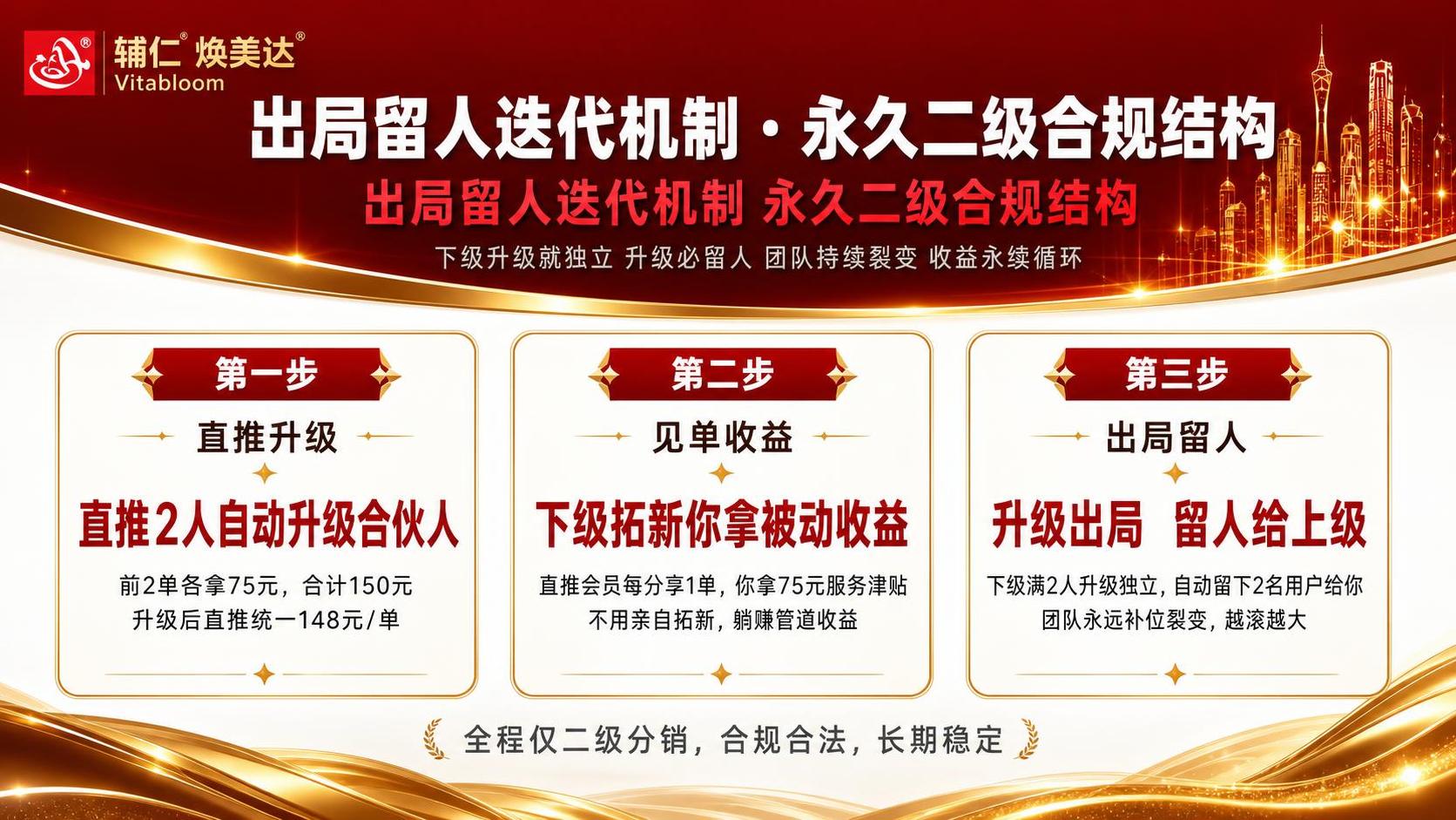 红金商务风格PPT页面，横版16:9比例，严格延续参考图的红金… - 图片创意预览