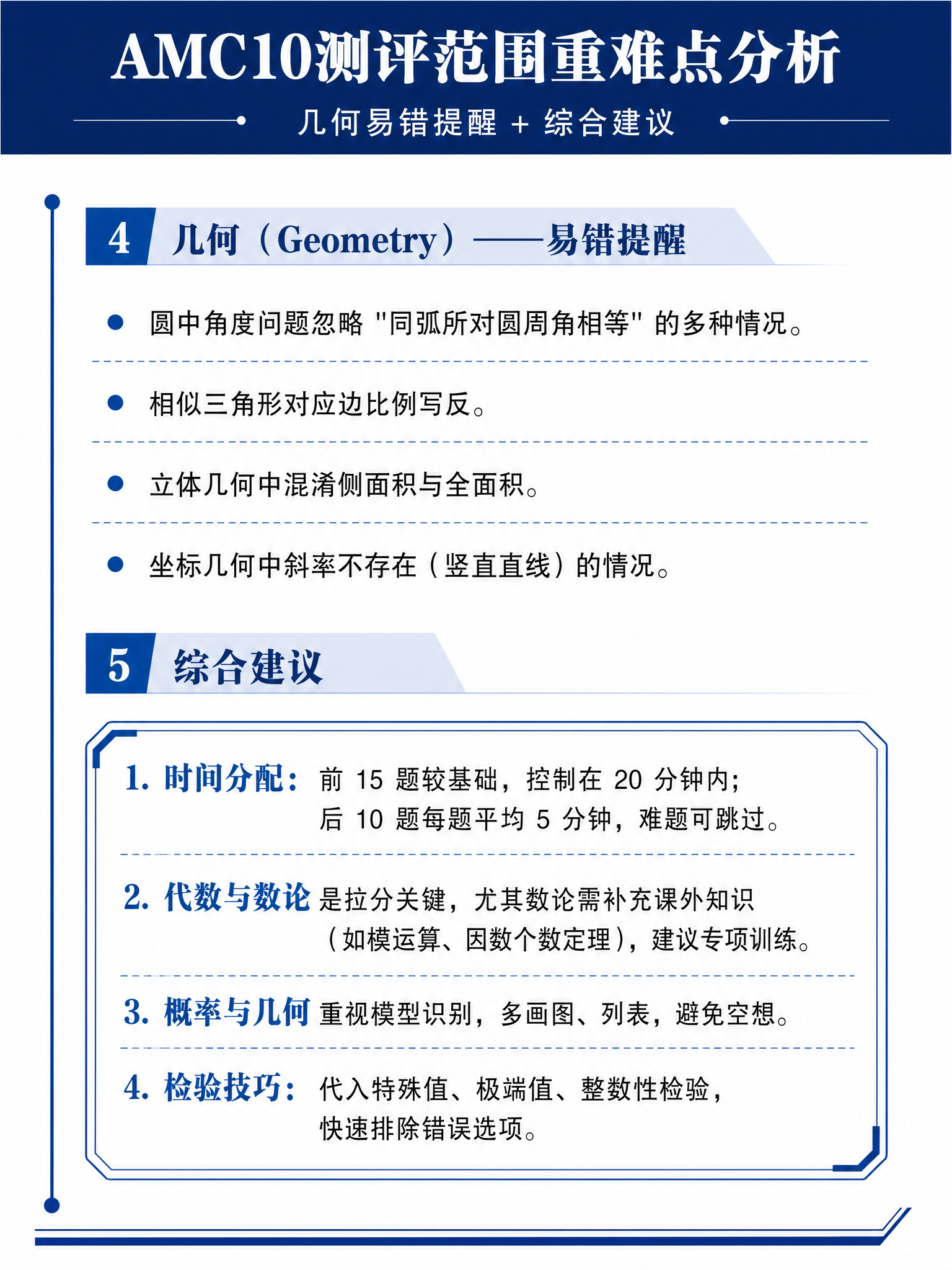 基于参考图4重绘，优化AMC10测评范围重难点分析第4张（最后… - 图片创意预览