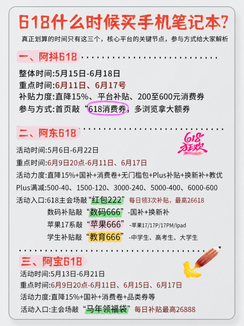 基于原图，文字内容完全不改动，保持原来顺序不变，使用浅灰底色，商务沉稳风格，保留所有信息排版整齐预览效果