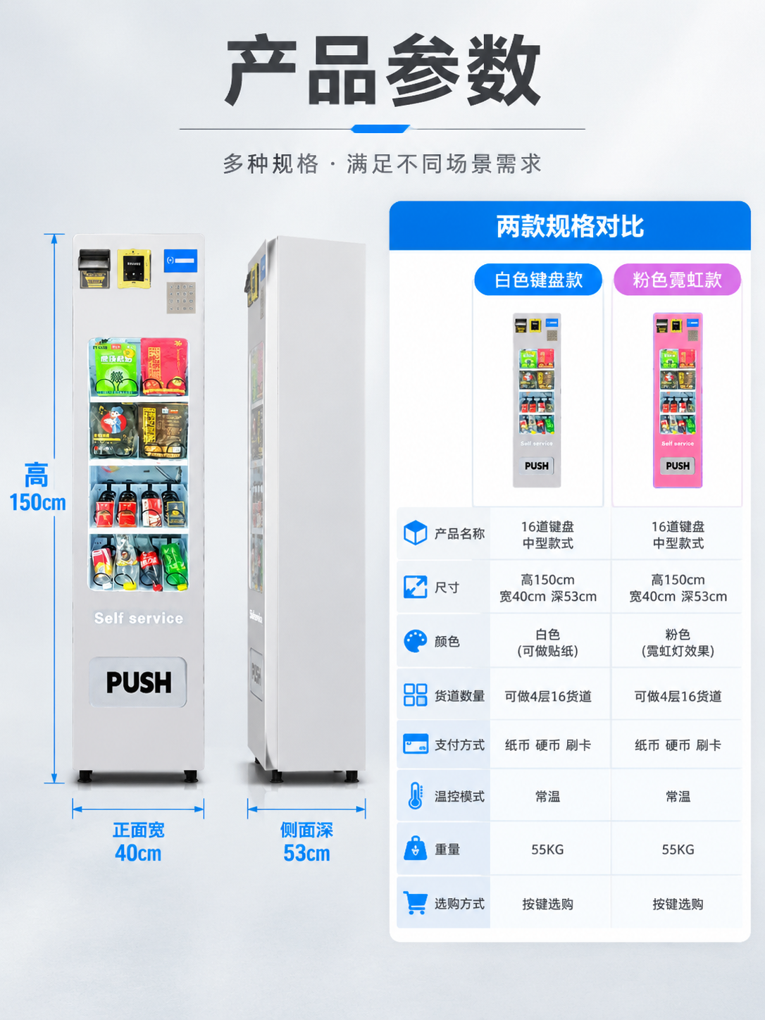 [商品] 使用【图1】白色款自助售货机正面图；产品比例调整为正… - 图片创意预览