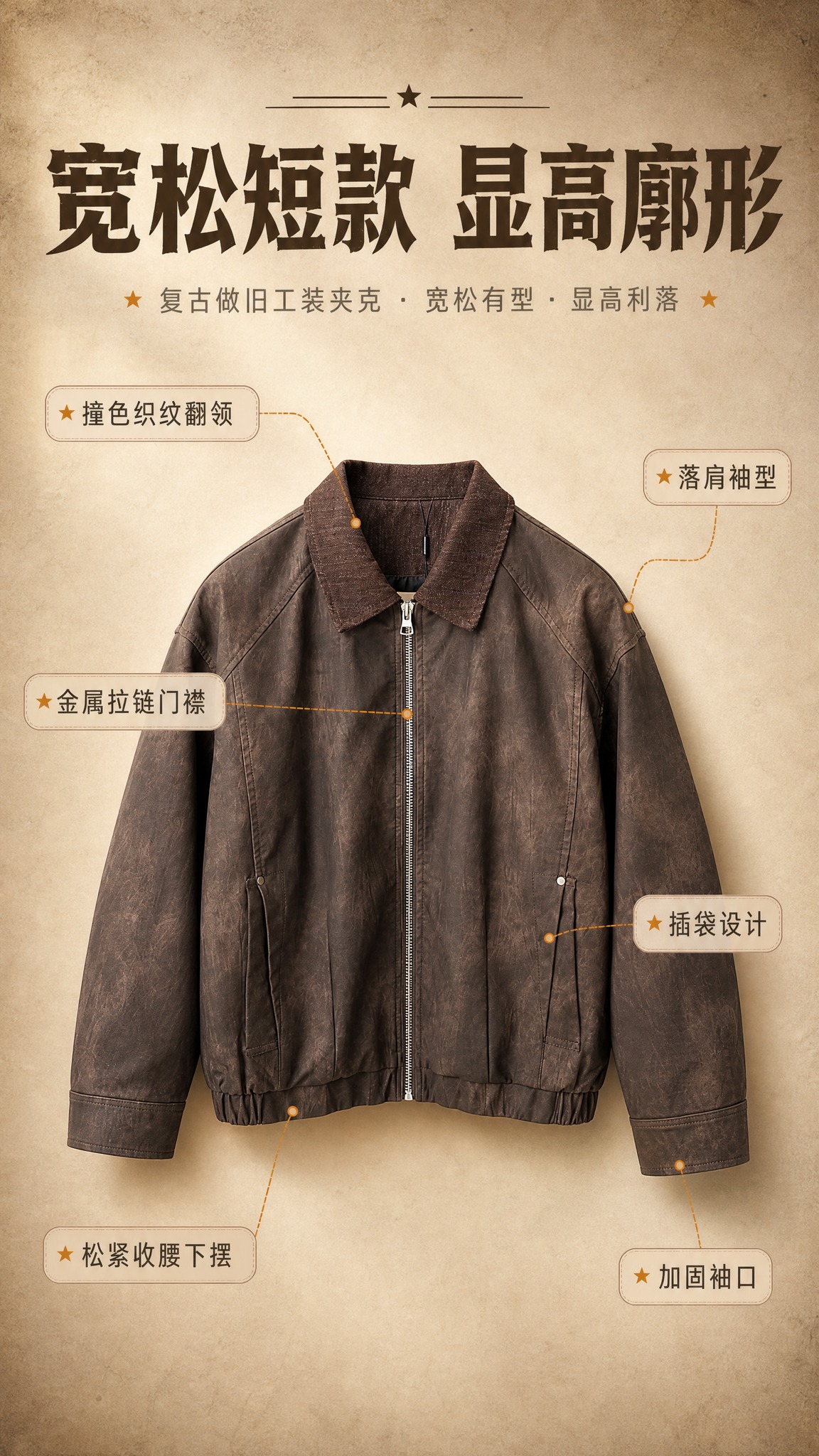 [商品] 使用【图1】咖色复古做旧翻领夹克；商品处理：保留翻领… - 图片创意预览