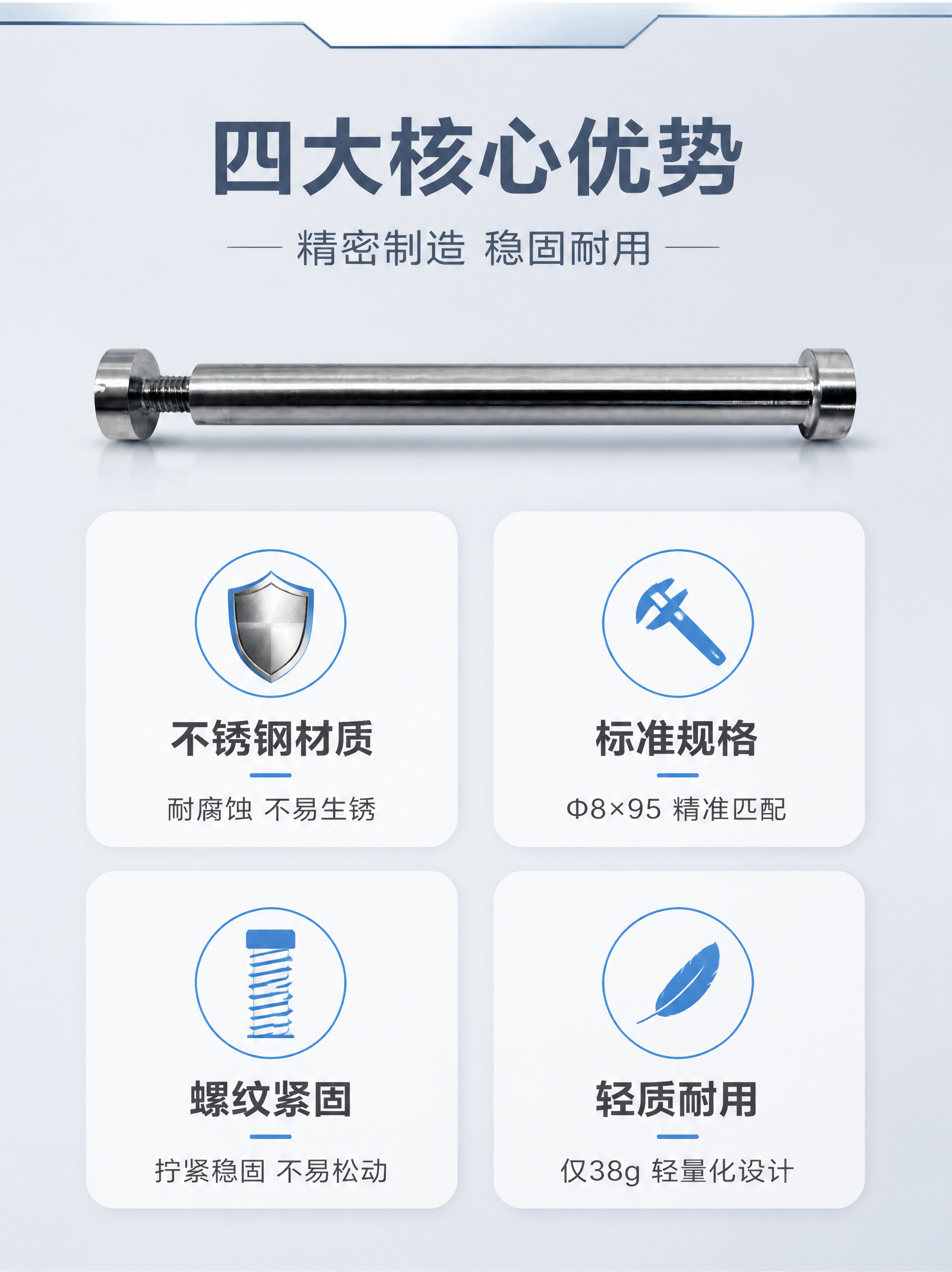 [第2张] 核心卖点总览-四大性能优势icon卡片页。本张使用… - 图片创意预览