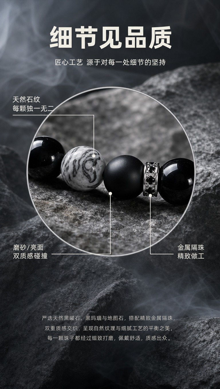 [商品] 使用【图5】和【图6】男士黑曜石地图石手串作为唯一产… - 图片创意预览