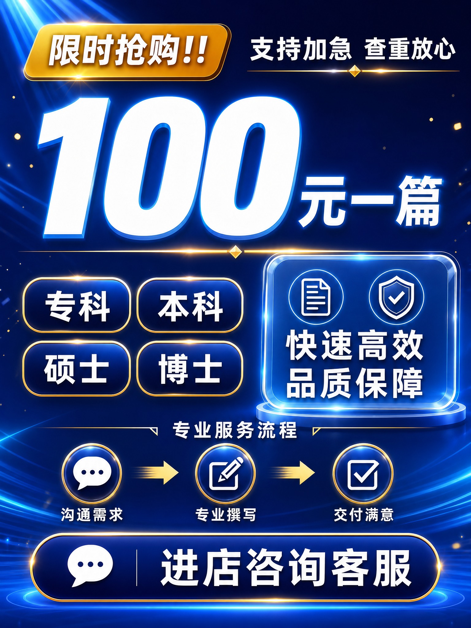 基于参考图进行差异化重绘，生成一张天猫3:4竖版毕业文章服务促… - 图片创意预览