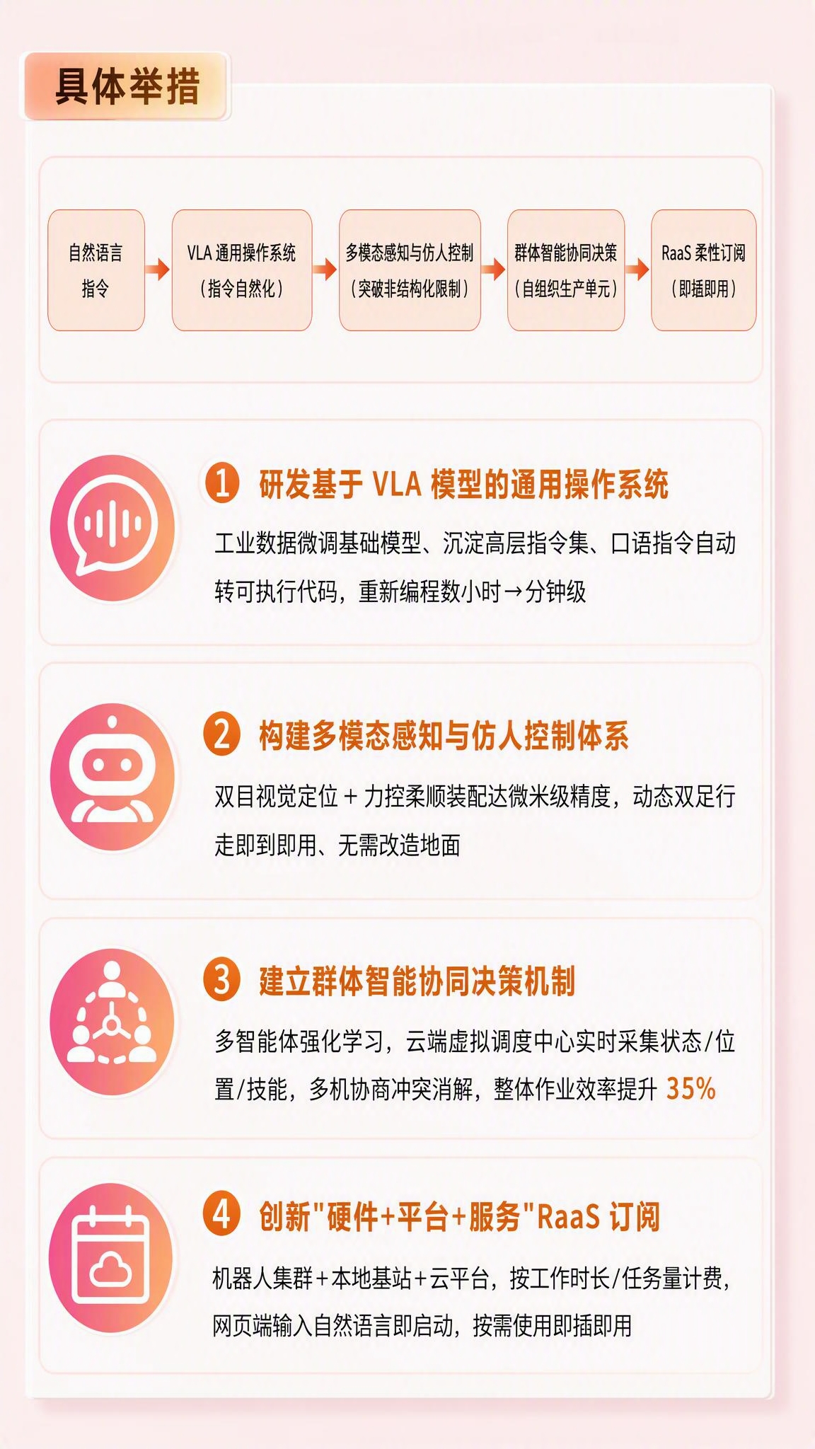 复刻参考图的社媒视觉风格、版式结构与图文层级，生成一张9:16… - 图片创意预览