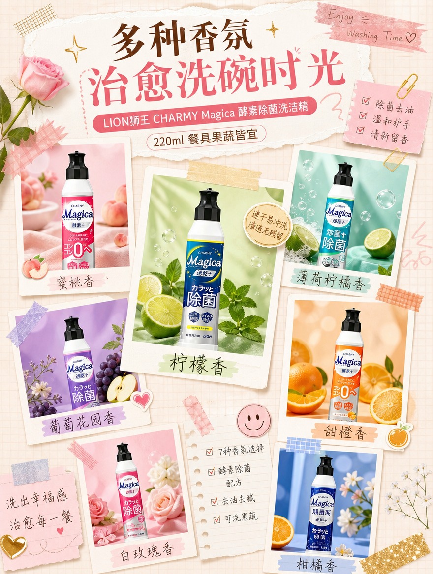 [商品] 使用【图1】【图2】【图3】【图4】【图5】【图6】… - 图片创意预览