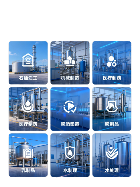 现代工业风宣传图，科技蓝为主色调，顶部标题"卫生级流体解决方案 多行业通用"，下方采用网格布局展示6个应用行业，每个格子搭配半透明行业实景图+图标+文字，分别对应石油化工、机械制造、医疗制药、啤酒酿造预览效果