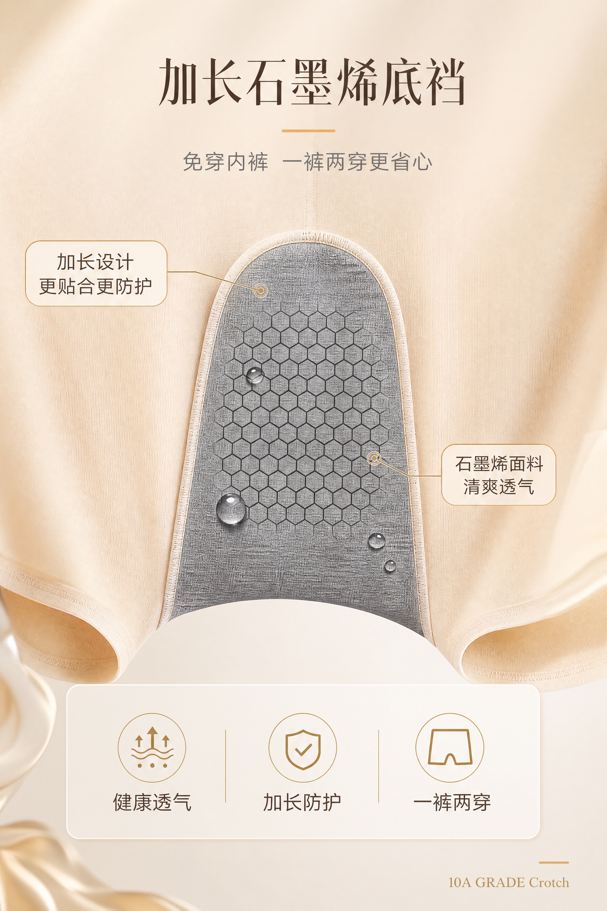 [商品] 使用【图5】石墨烯底裆细节图；商品处理：保留安全裤肤… - 图片创意预览