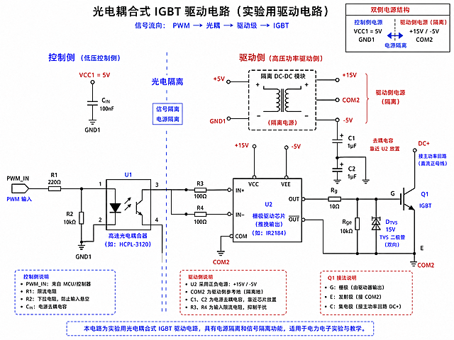 绘制光电耦合式IGBT驱动电路电路图，标注双侧电源结构，清晰展示电路结构，为电力电子实验用驱动电路