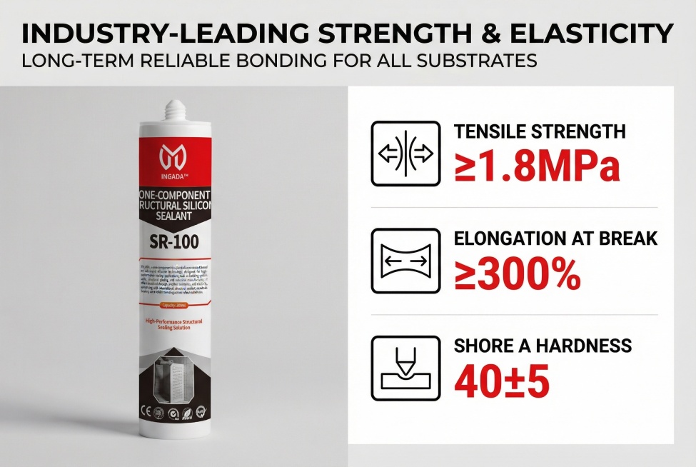 3:2横屏，欧美极简工业风，网格系统精致排版，大面积留白设计，画面采用左右分栏布局，左栏40%区域为INGADA SR-100产品实物竖版侧拍高清特写，完整呈现包装品牌、型号与核心标识，严格还原上传的预览效果