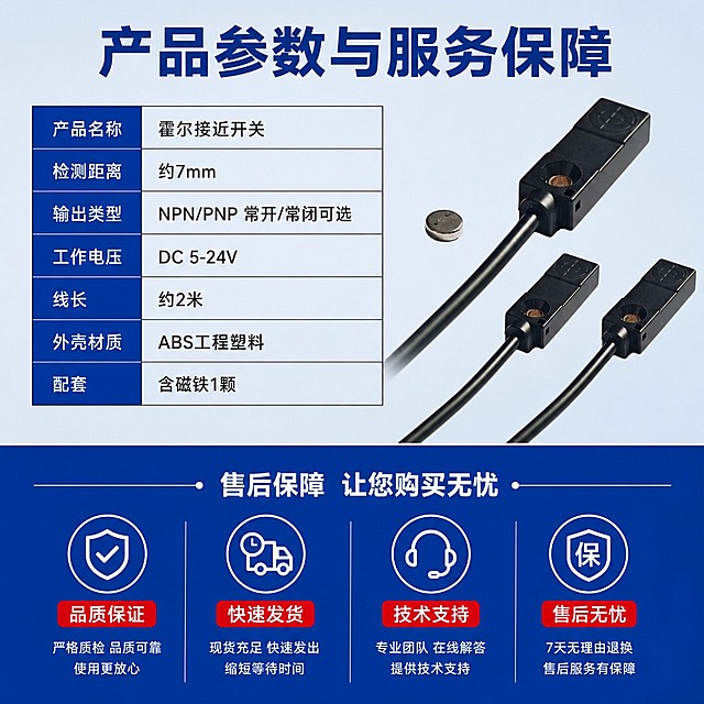 [商品] 使用【图1】霍尔接近开关产品图；保留黑色方形外壳、感应面、配套磁铁、黑色线缆；保留产品比例和外观细节，不改变结构和颜色。产品缩小放在参数表旁做展示。
[画面] 目标：产品参数与售后保障，§15收尾页，完成购买决策。构图：上下结构，上方产品展示+核心参数表，下方售后保障服务说明。背景：浅灰蓝色干净背景，底部深蓝色服务条。
[视觉] 套系策略：风格=工业科技风参数说明页；标题字=粗黑无衬线黑体；正文字=简洁无衬线中黑体；主色=深海蓝(#003399)；背景延展=浅灰蓝上半部分+深蓝底部服务条+表格线条；强调色=正红色(#CC0000)，用于服务承诺标签；标题色=深海蓝；正文色=深灰色；组件=参数表格、服务图标、承诺标签；光影=产品平光清晰，表格干净锐利。
[文字] 顶部主标题「产品参数与服务保障」。参数表内容：产品名称=霍尔接近开关、检测距离=约7mm、输出类型=NPN/PNP 常开/常闭可选、工作电压=DC 5-24V、线长=约2米、外壳材质=ABS工程塑料、配套=含磁铁1颗。下方售后保障：品质保证、快速发货、技术支持、售后无忧。所有文字横向排版，字号保证手机端清晰可读。
[规格] 图片比例1:1方形，4K分辨率，负向提示：避免错字、文字过小、模糊、参数虚构、极限词（最佳/第一/顶级等）、平台Logo。