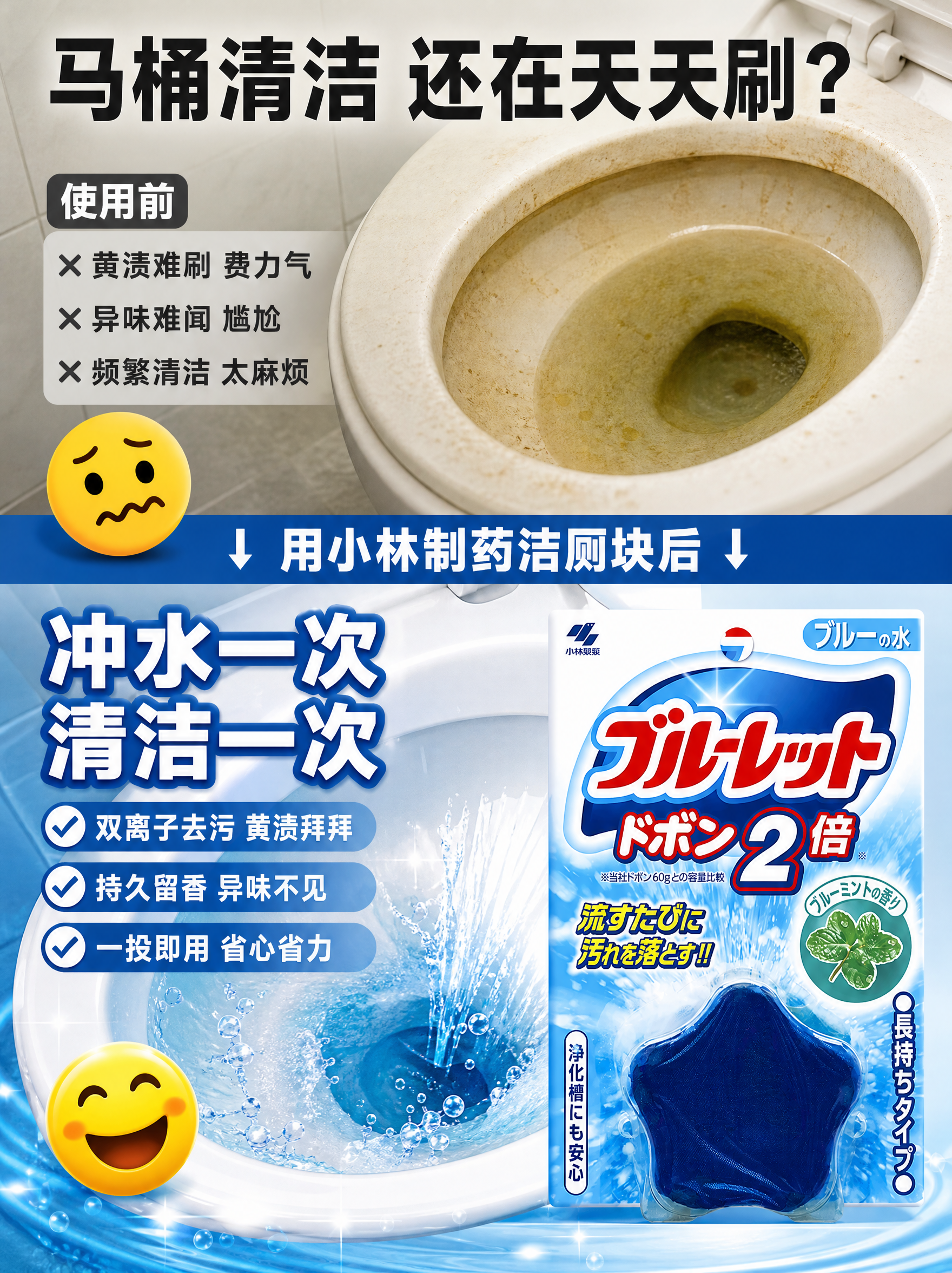 [3:4主图2-痛点对比] 小林制药马桶水箱洁厕块（蓝泡泡 2… - 图片创意预览