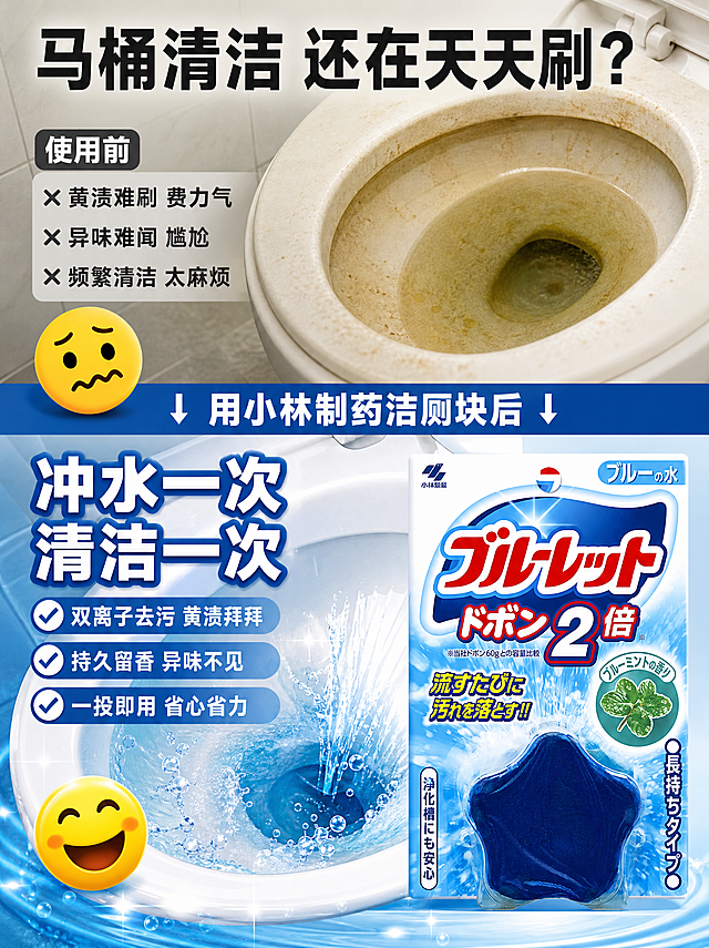 [3:4主图2-痛点对比] 小林制药马桶水箱洁厕块（蓝泡泡 2倍容量款），3:4竖版比例，淘宝/天猫竖版主图。唯一任务：用前后对比方式直击马桶清洁痛点，突出产品解决效果。

[统一基调] 洁净蓝白主色 + 明黄强调色 + 粗黑体无衬线字体 + 水花水泡清新元素 + 商业电商摄影质感。

[画面] 竖版上下对比构图：上半部分为"使用前"场景——发黄有污渍的马桶内壁，旁边有皱眉表情图标和"刷不干净 有异味 天天烦"的痛点文字；下半部分为"使用后"场景——光洁发亮的马桶，蓝色水流冲洗内壁，旁边有笑脸图标和产品包装小图。中间用一条横向分隔线，标注"用了小林洁厕块后"。产品包装（蓝色薄荷款）放在右下区域，占画面约25%，外观与输入图一致。背景上半部分偏灰暗黄调，下半部分明亮蓝白调，形成鲜明对比。

[光影质感] 上半部分偏暗沉写实，下半部分明亮洁净有光泽，对比强烈；产品光影自然融入下半部分场景。

[配色] 上半部分暗黄+灰，下半部分深蓝+天蓝+白，对比强烈；强调色明黄。

[文字版式] 顶部痛点标题（粗黑深灰字）："马桶清洁 还在天天刷？"
上半部分痛点列表（深灰色字，3条）：
  "✗ 黄渍难刷 费力气"
  "✗ 异味难闻 尴尬"
  "✗ 频繁清洁 太麻烦"
中间分隔线白字："↓ 用小林制药洁厕块 ↓"
下半部分效果标题（超大粗白字带深蓝边）："冲水一次 清洁一次"
下半部分卖点列表（白色字，3条）：
  "✓ 双离子去污 黄渍拜拜"
  "✓ 持久留香 异味不见"
  "✓ 一投即用 省心省力"

[输出要求] 3:4竖版比例，2K分辨率，对比强烈，痛点清晰，效果突出。禁止：变形、错字、糊字、水印、平台Logo、夸张失实。