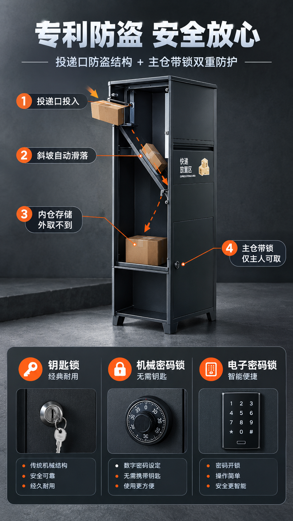 [商品] 使用【图1】黑色家用防盗快递收件柜；保留整体外形、颜… - 图片创意预览