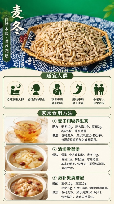 适宜人群和家常食用方法介绍，列出适合人群：经常熬夜人群、说话多的职业、秋冬干燥易干咳者、爱吃辛辣易上火者、中老年人日常养阴，包含3种食用方法：麦冬润嗓养生茶配方、清润雪梨汤做法、滋补煲汤搭配，产品图展预览效果