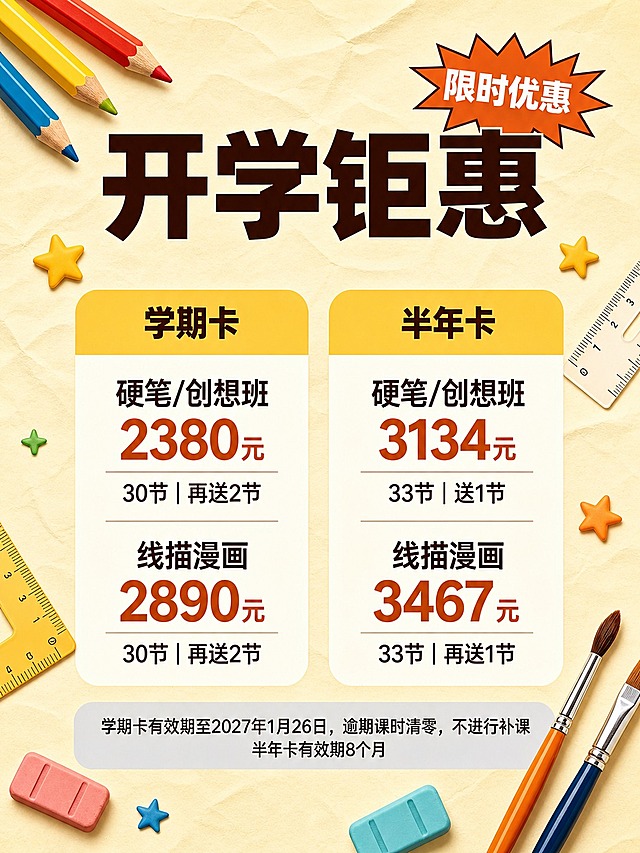 精确复刻参考图的版式骨架、配色方案、装饰元素和全部文字内容，生成一张开学钜惠课程价目表海报。画面中所有文字必须与参考图完全一致，不得改写、简化或编造。

背景：米黄色褶皱纸张纹理背景，温暖柔和的色调。

装饰元素（与参考图一致）：左上角三支彩色铅笔（红、黄、蓝），左下角黄色三角尺和粉色橡皮擦，右下角两支画笔（橙色、蓝色）和浅蓝色橡皮擦，右上角白色直尺，画面中散布彩色立体小星星（黄、绿、橙、蓝）。

右上角：橙红色爆炸形标签，内有白色文字"限时优惠"。

主标题：画面上方居中，超大号深棕色粗黑体文字"开学钜惠"，醒目突出。

中部双卡片布局（左右并列）：
左侧卡片（学期卡）：顶部黄色圆角矩形标题栏，深棕色文字"学期卡"；卡片内白色背景，第一行深棕色文字"硬笔/创想班"，下方大号橙红色粗体数字"2380元"，再下方深棕色文字"30节 | 再送2节"；横线分隔后，第二行深棕色文字"线描漫画"，下方大号橙红色粗体数字"2890元"，再下方深棕色文字"30节 | 再送2节"。
右侧卡片（半年卡）：顶部黄色圆角矩形标题栏，深棕色文字"半年卡"；卡片内白色背景，第一行深棕色文字"硬笔/创想班"，下方大号橙红色粗体数字"3134元"，再下方深棕色文字"33节 | 送1节"；横线分隔后，第二行深棕色文字"线描漫画"，下方大号橙红色粗体数字"3467元"，再下方深棕色文字"33节 | 再送1节"。

底部备注栏：浅灰色圆角矩形条，内有两行深棕色小字，第一行"学期卡有效期至2027年1月26日，逾期课时清零，不进行补课"，第二行"半年卡有效期8个月"。

整体风格：温馨活泼的开学季氛围，手绘文具装饰，色彩明亮温暖，排版精美，信息清晰易读。画面中所有数字必须精确渲染，不得错位、遗漏或编造。画面中所有信息区域必须填充完整合理的内容，不得出现空白框。