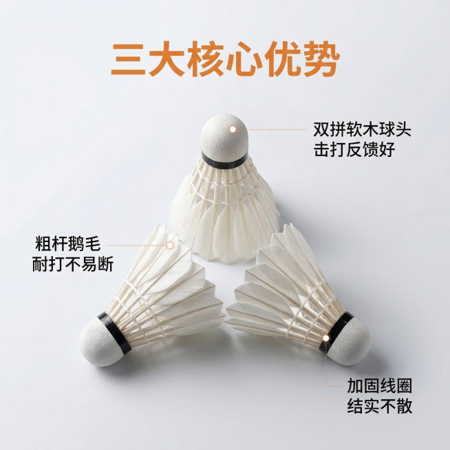 羽毛球核心卖点图解，简约专业风格，柔光打光，质感清晰，三只羽毛球呈三角形排列居中，背景为浅灰色渐变纯色背景，用极细的浅橙色虚线从羽毛球的不同部位向外延伸引线，末端带白色定位光点，分别指向球头、羽毛、线预览效果