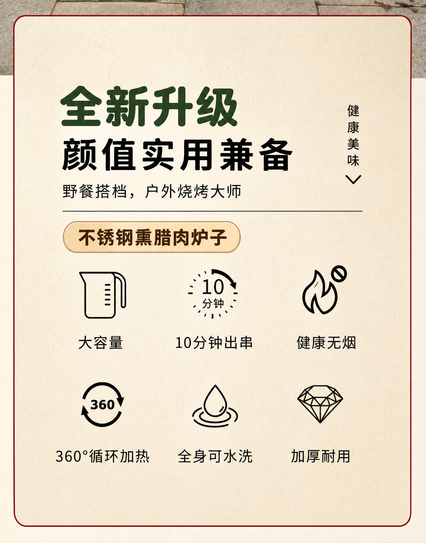 对这张不锈钢熏肉炉详情页卖点图标页做防比价重绘：产品信息图标、… - 图片创意预览