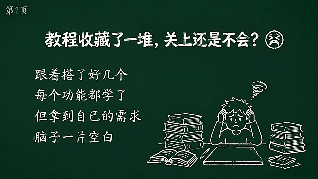 黑板报风格PPT页面，深绿色纯色黑板背景，白色粉笔字效果。左上角有白色半透明小字"第1页"。页面中央上方是居中的白色加粗标题"教程收藏了一堆，关上还是不会？😫"。标题下方空一行，左对齐的白色正文内容共4行："跟着搭了好几个"、"每个功能都学了"、"但拿到自己的需求"、"脑子一片空白"。页面右下方有一个简笔画风格的小插图：一个人面对一堆书本和空白画布发愁的简笔线条画。整体风格简洁，像老师在黑板上板书，16:9横屏比例。
