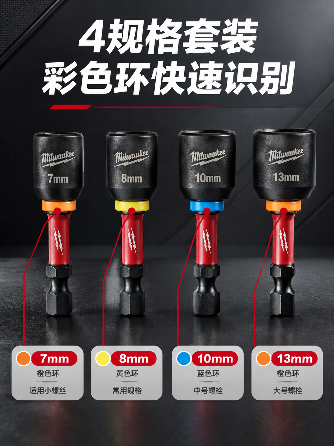 [详情页-3] 套装规格展示页，4种规格彩色环识别一图讲清。… - 图片创意预览