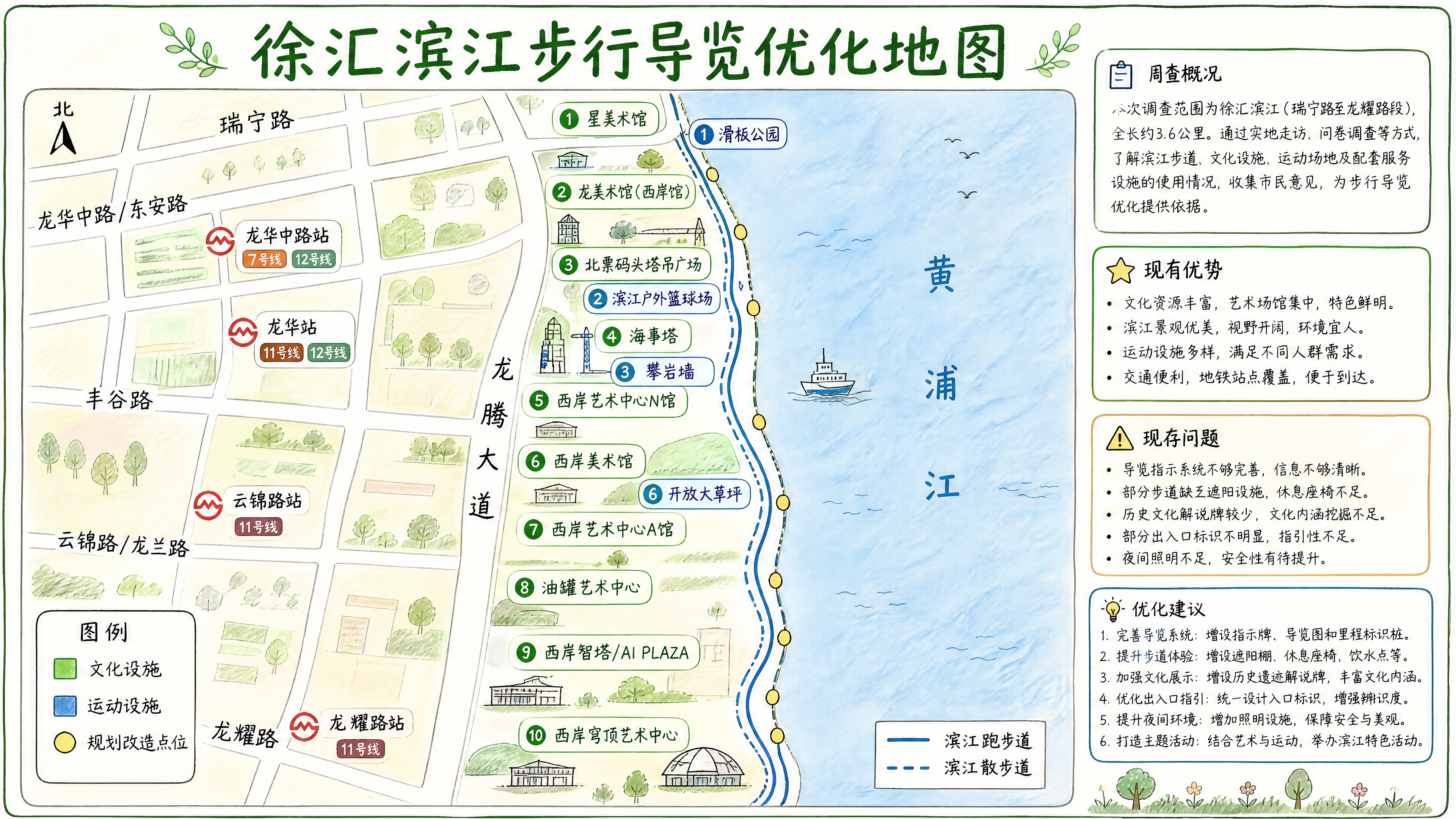 A3横版手绘风格环境地图手抄报，学生手绘插画风格，线条干净简洁… - 图片创意预览