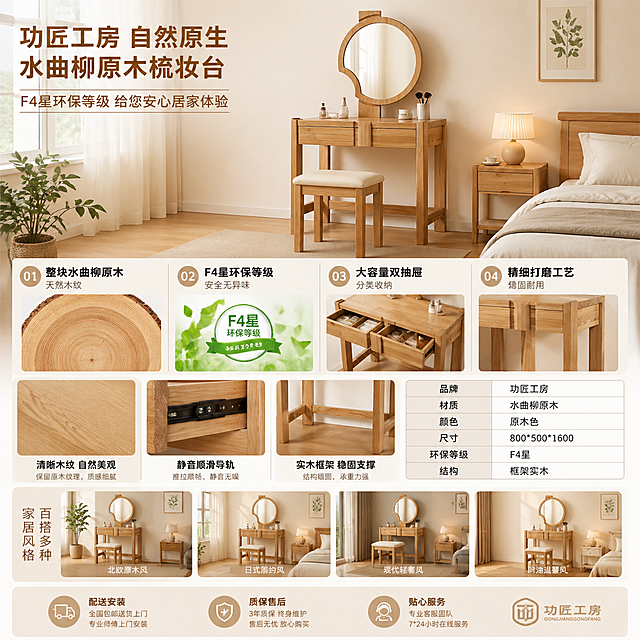 功匠工房水曲柳原木梳妆台电商详情页，整体采用北欧原木风设计，从上到下依次排版：
1. 首屏：超大场景图，完整展示梳妆台在卧室中的整体效果，顶部大标题“功匠工房 自然原生水曲柳原木梳妆台”，副标题“F4星环保等级 给您安心居家体验”
2. 第二屏：产品核心卖点区域，四栏排列，每个卖点配小图+文字：卖点1「整块水曲柳原木 天然木纹」，卖点2「F4星环保等级 安全无异味」，卖点3「大容量双抽屉 分类收纳」，卖点4「精细打磨工艺 稳固耐用」
3. 第三屏：细节展示区域，三张细节特写图并排展示，分别展示木纹纹理、抽屉滑轨、桌脚支撑，每张图下方配说明文字
4. 第四屏：规格参数区域，清晰表格展示产品参数：品牌功匠工房，材质水曲柳原木，颜色原木色，尺寸800*500*1600，环保等级F4星，结构框架实木
5. 第五屏：场景展示区域，展示梳妆台搭配不同风格卧室的效果，传递百搭属性
6. 末屏：服务承诺区域，展示配送安装、质保售后等服务信息，底部品牌logo

整体风格统一，保持产品外观和材质颜色与输入产品图一致，1:1比例，2k分辨率，文字清晰可辨，超高清商业摄影质感，光影柔和，配色自然温暖，原木浅棕色为主色调，背景干净，信息层级分明，文字不遮挡主体。
[负向提示词] 变形，水印，文字错乱，产品图模糊，背景杂乱，信息排版混乱