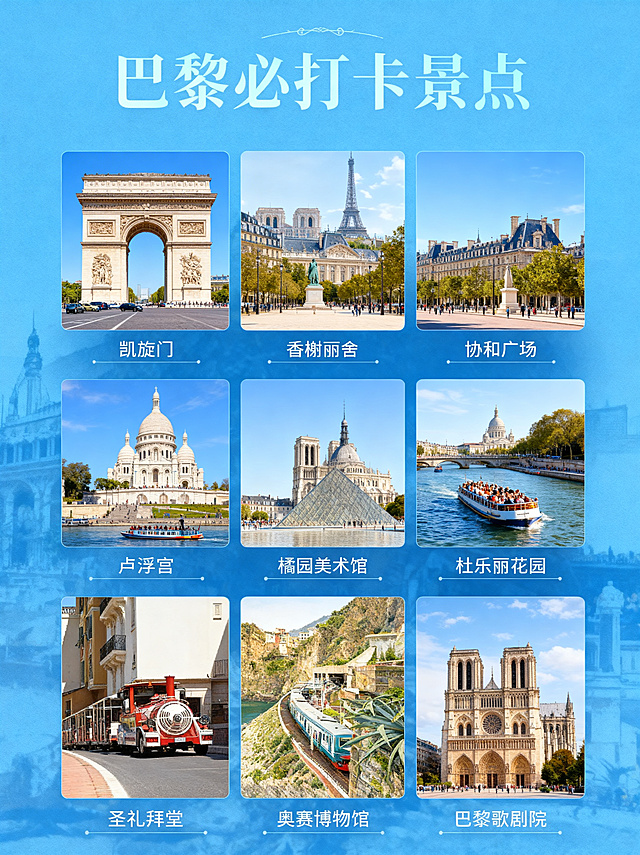 参考原图排版风格，制作巴黎旅游景点A4内页图，采用两行五宫格网格排版，分别展示凯旋门、香榭丽舍、协和广场、塞纳河游船、蒙马特高地、卢浮宫、橘园美术馆、杜乐丽花园、圣礼拜堂、巴黎圣母院、奥赛博物馆、巴黎歌剧院每个景点图下方标注名称，顶部标题为'巴黎必打卡景点'，背景采用蓝色调巴黎风光，整体风格清新旅行风，高清画质
