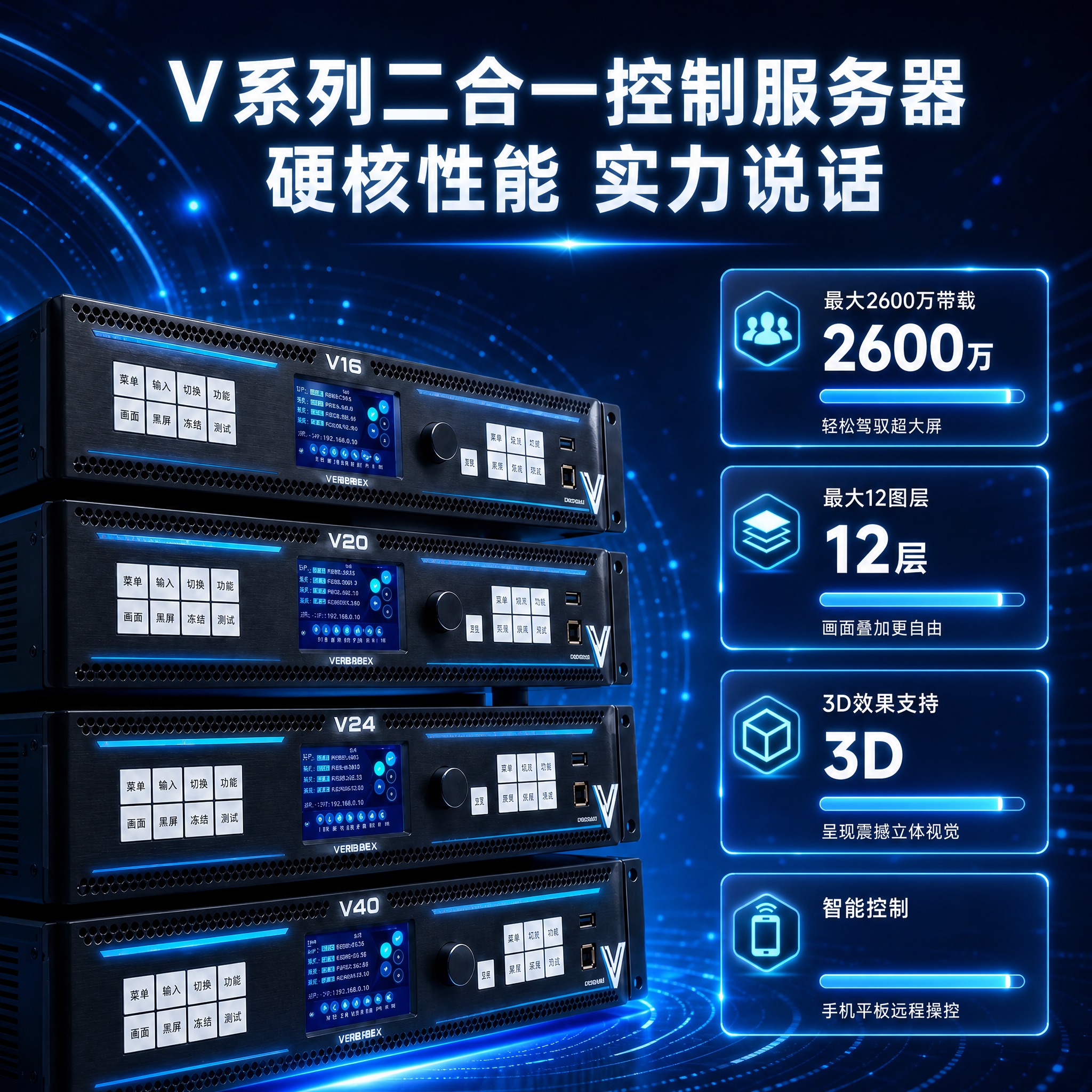 将这张V系列二合一控制服务器硬核性能图的整体色调改为深蓝色科技… - 图片创意预览