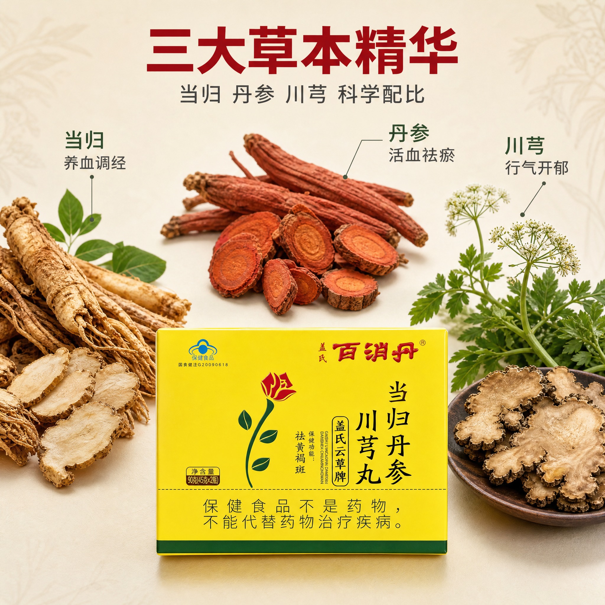[主图-2] 盖氏百消丹 当归丹参川芎丸 核心成分解析 草本原… - 图片创意预览