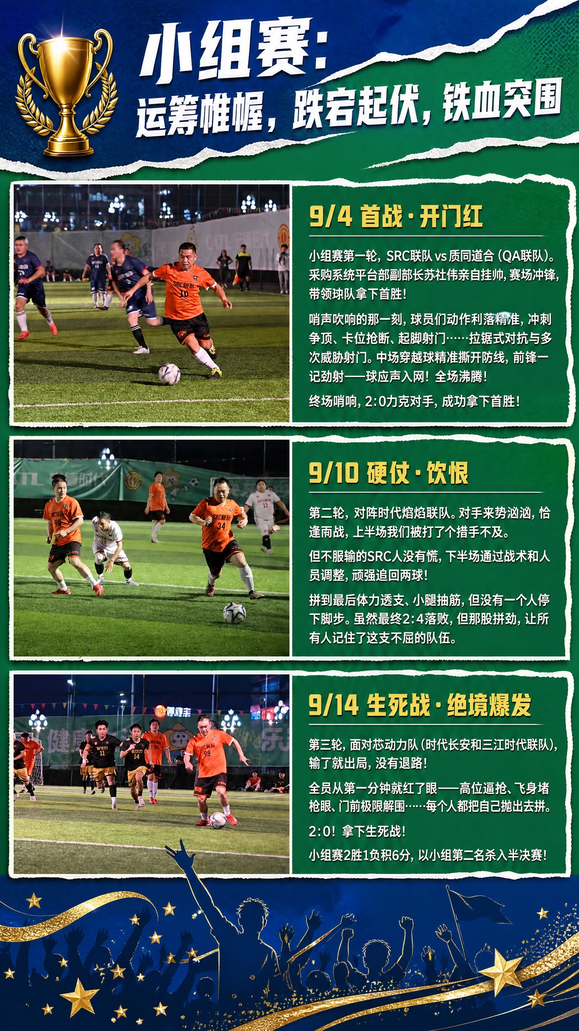 重新生成小组赛战报海报，保持原有版式风格（顶部蓝绿撕纸背景+金… - 图片创意预览