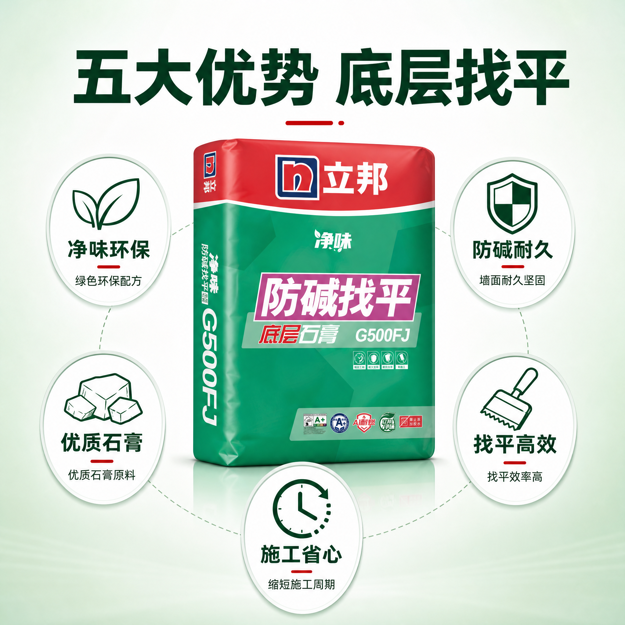 [主图-2] 核心亮点环绕 立邦净味防碱底层找平石膏G500F… - 图片创意预览