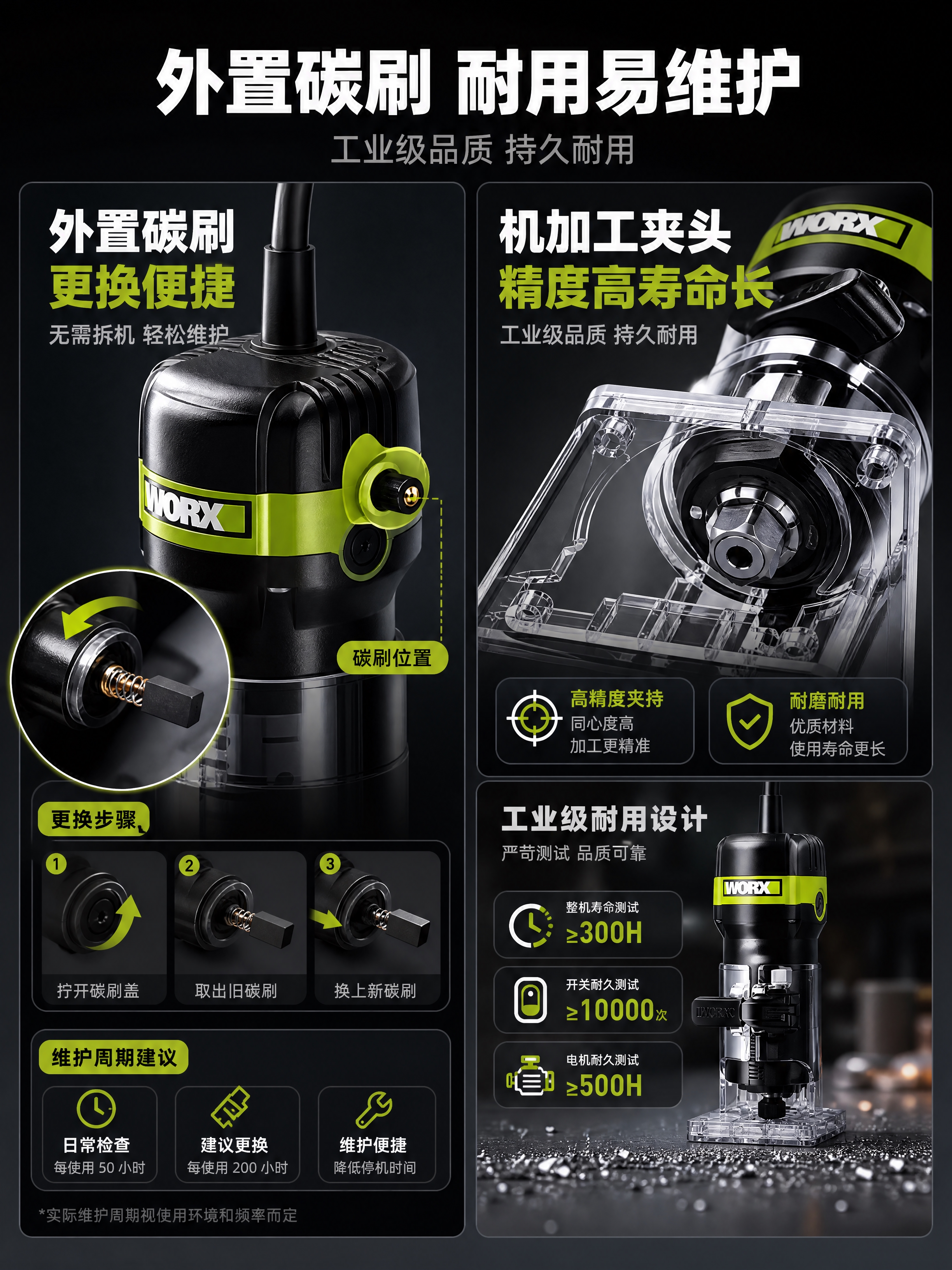 [商品] 使用【图1】威克士WU619修边机；保留全部外观结构… - 图片创意预览