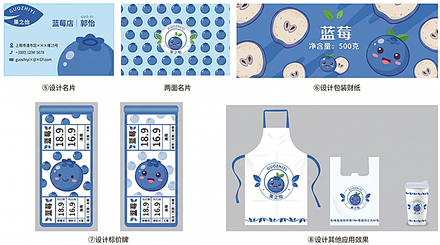 作业：例：锁店品牌“果之怡”进行品牌VI设计，设计其标志、标准字、标准色、辅助图形和应用场景。以水果为主进行形象化设计，采用简约、自然的风格，真实的水果色彩，色彩鲜艳亮丽、搭配和谐。“果之怡”品牌VI设计主要在该品牌店铺中使用，因此至少需要制作名片、包装贴纸、标价牌、工作服、环保袋、纸杯等VI应用场景。（我们现在需要换一个水果，蓝莓）。例图：「图片1」「图片1」
