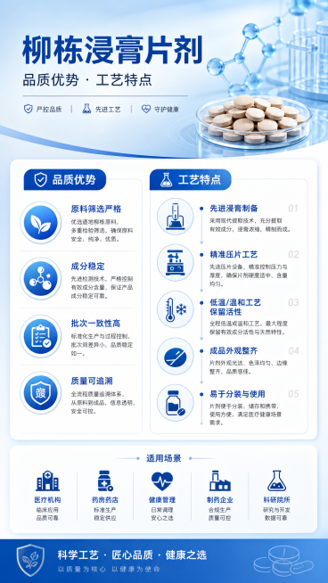 柳栋浸膏片剂产品优势页，说明产品的品质优势和工艺特点，排版干净清晰，专业蓝色医疗健康设计风格预览效果