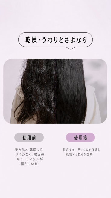基于输入图片修改，将所有中文替换为自然流畅的日文电商文案，保持产品外观和排版不变，统一简约日系风格，画质高清。原文字翻译：顶部告别干枯毛躁→乾燥・うねりとさよなら，使用前 毛发杂乱干枯无光泽 且发根毛预览效果