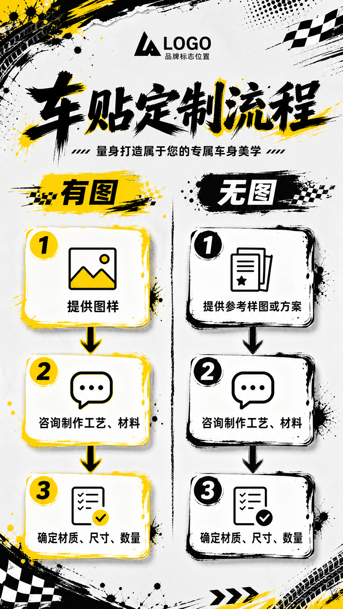 [商品] 使用【图30】【图31】的黑黄泼墨潮车风格作为视觉参… - 图片创意预览