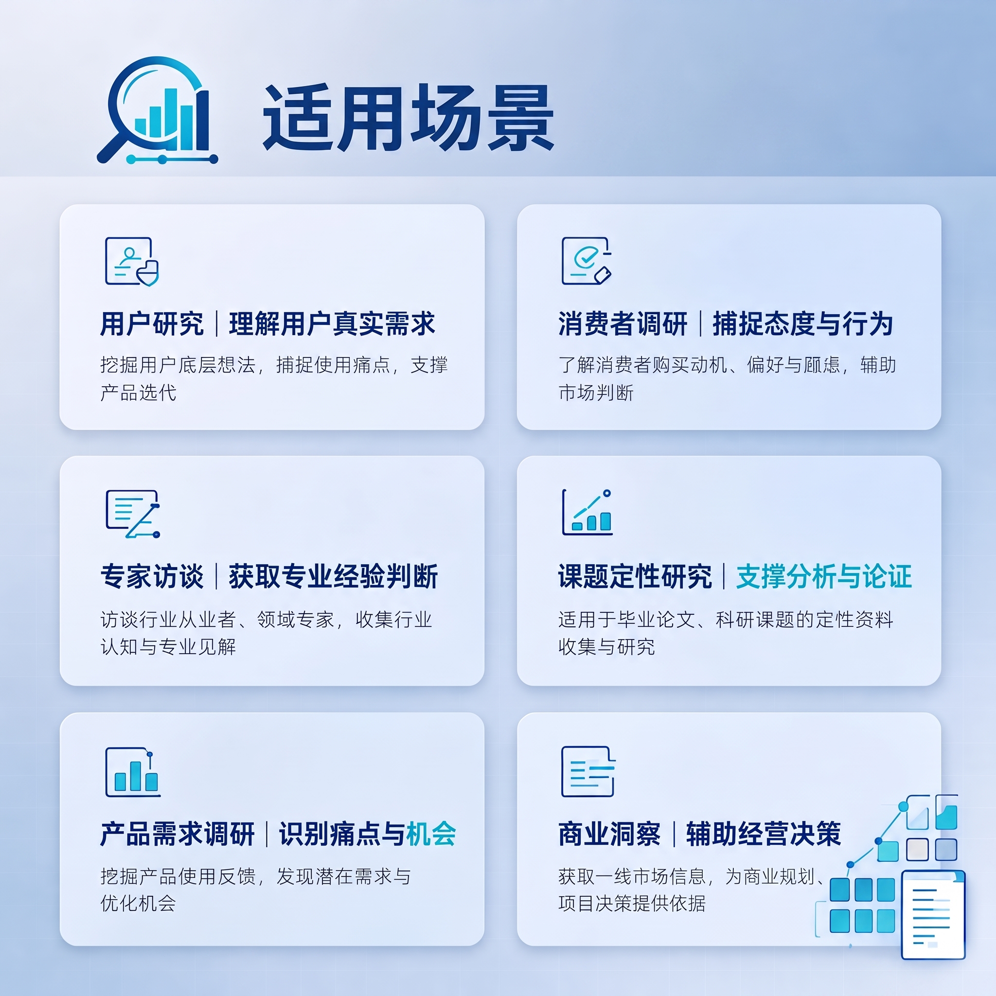 移除标题部分“智研数据”的文字，并且把“适用场景”移动到“智研… - 图片创意预览