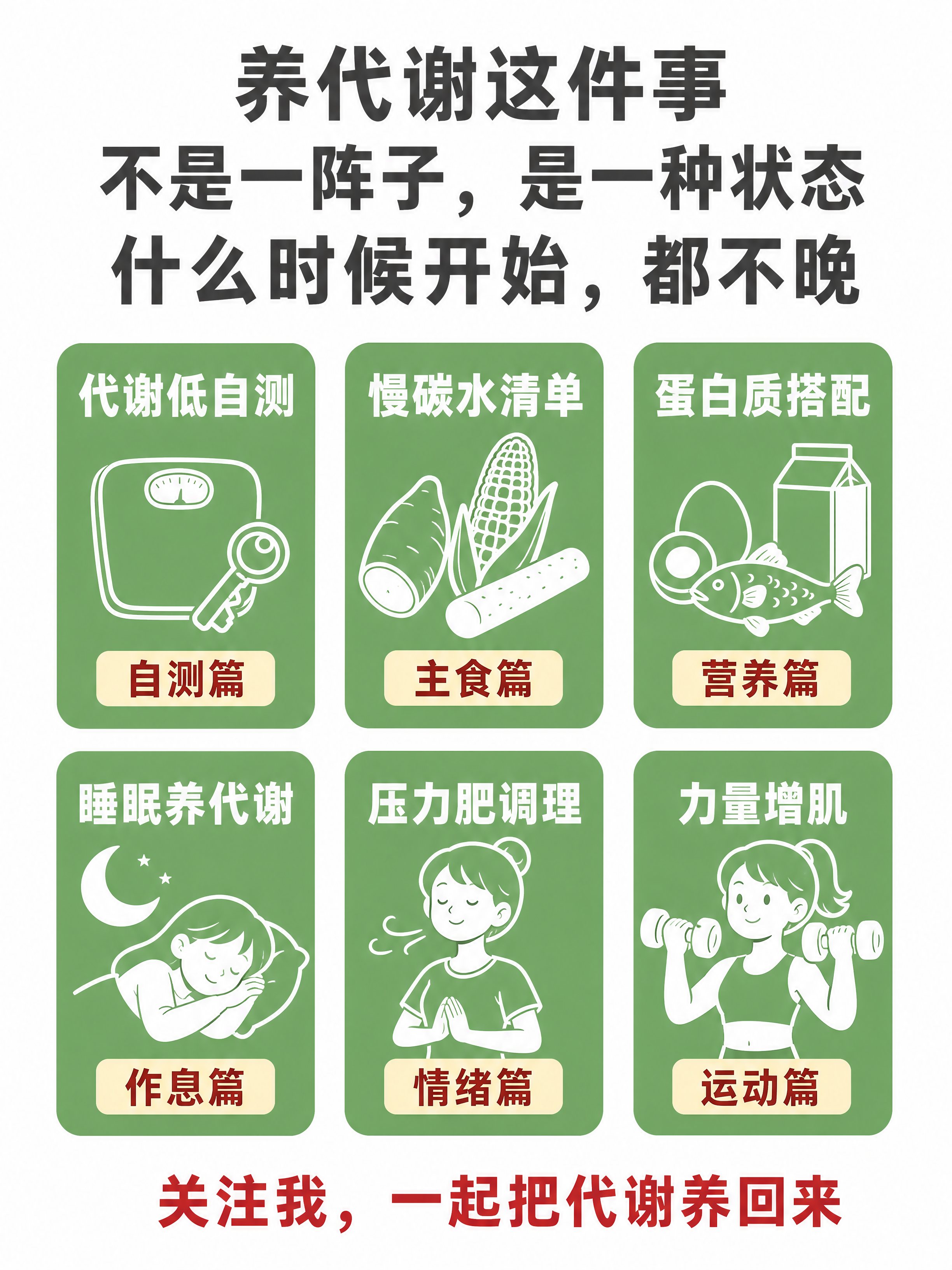 小红书健康科普尾图，3:4竖版，纯白色干净背景。画面上部居中三… - 图片创意预览