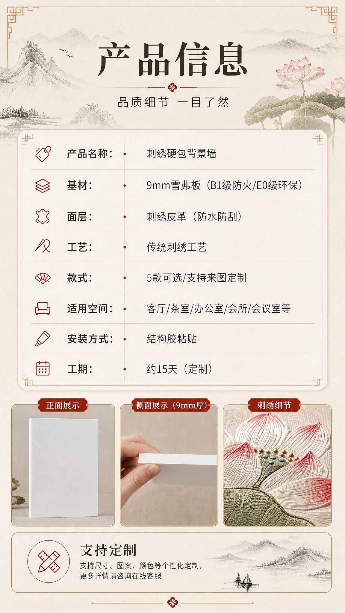 [商品] 使用【图6】雪弗板正面参考图、【图7】雪弗板侧面厚度… - 图片创意预览